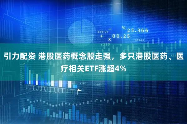 引力配资 港股医药概念股走强，多只港股医药、医疗相关ETF涨超4%
